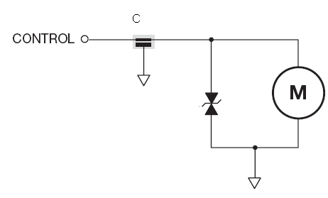 Figura 7 