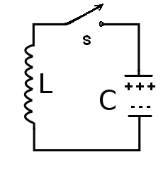 Figura 3 - O capacitor inicialmente se encontra carregado 