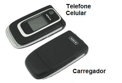 Figura 6 – Carregador e telefone
