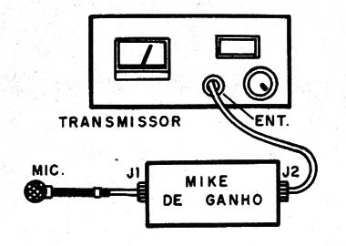    Figura 2 – Ligação do circuito
