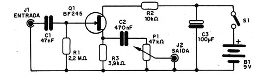    Figura 3 – Diagrama do Mike de ganho
