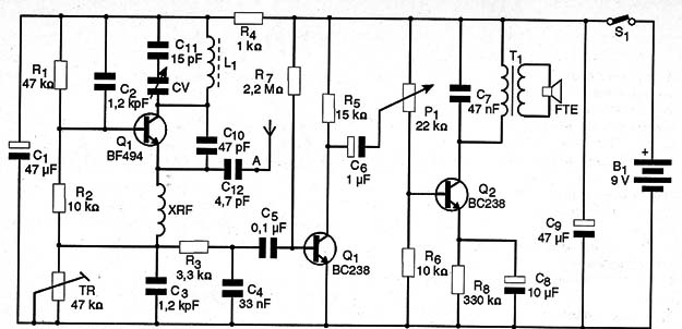    Figura 1 – Diagrama completo do receptor
