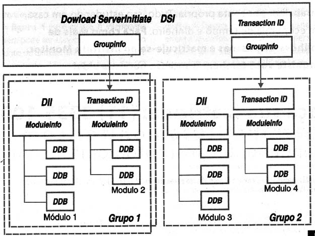 Figura 9 – Verificação externa de símbolos
