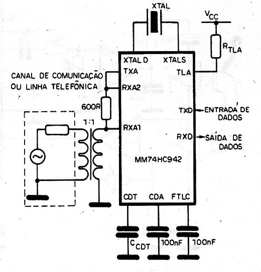    Figura 2 – Circuito de aplicação
