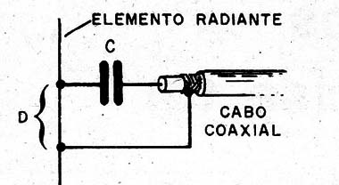 Figura 1 – Circuito equivalente
