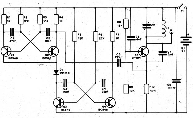 Figura 1 – Diagrama do aparelho
