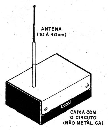  Figura 4 – Sugestão de caixa
