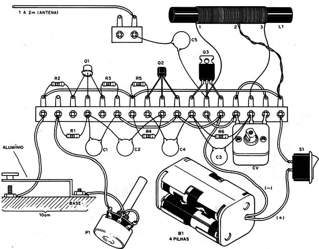 Figura 7 – A montagem em ponte de terminais
