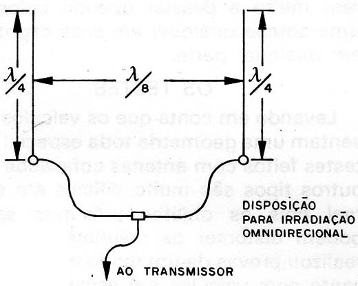 Figura 9 – Como fazer a separação
