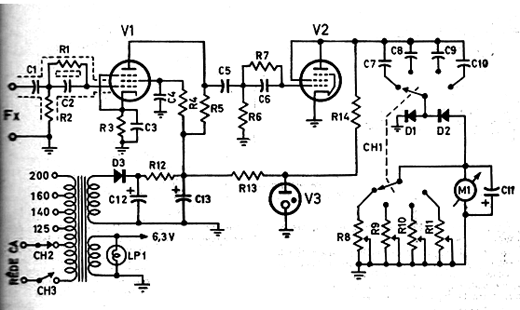 Diagrama completo do frequencímetro.