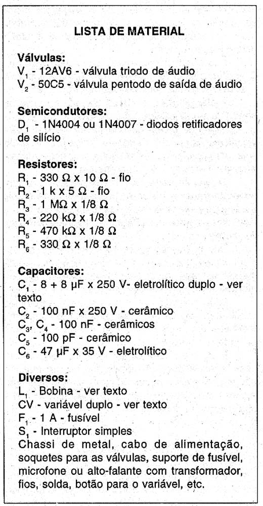 Lista de material 