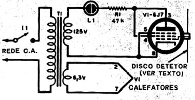 Diagrama 