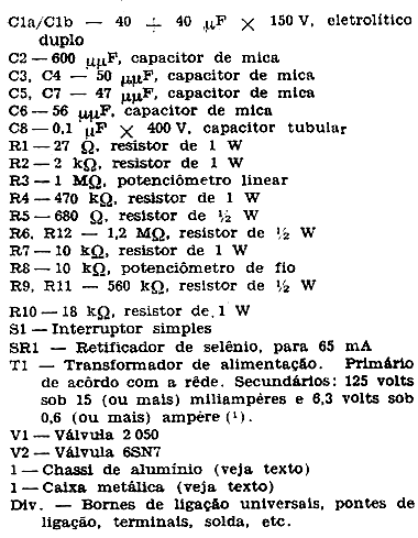 Lista dos materiais utilizados. 