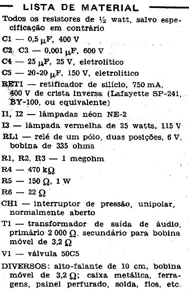 Lista de material 