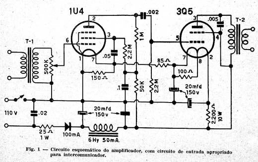  Amplificador de Duas Válvulas 