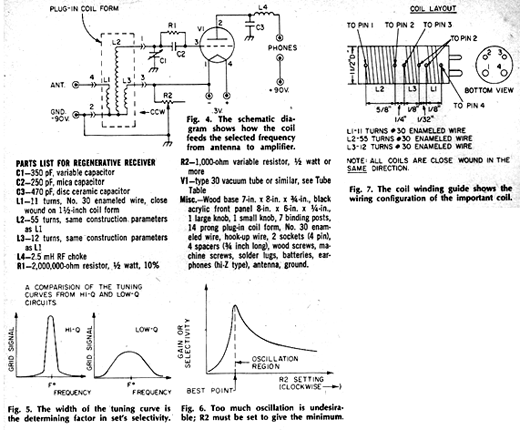  Receptor Regenerativo Valvulado 