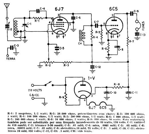  Receptor Regenerativo AM 