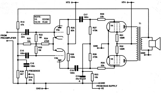  Amplificador de 15 W Para Guitarra
