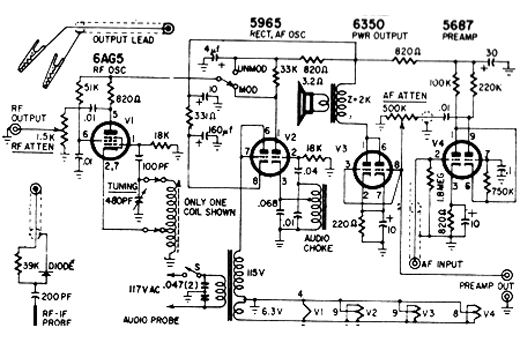  Gerador de Áudio e RF - Oslon
