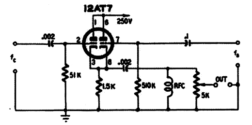  Modulador Com Acoplamento por Catodo
