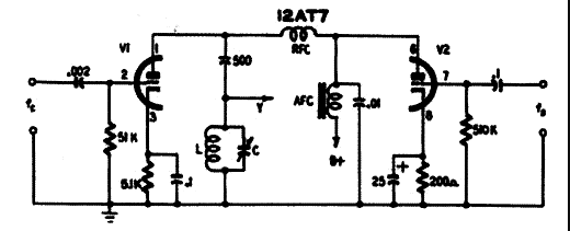  Modulador Por Placa
