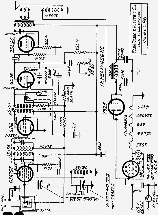 Rádio FADA Modelo L96 de 1940
