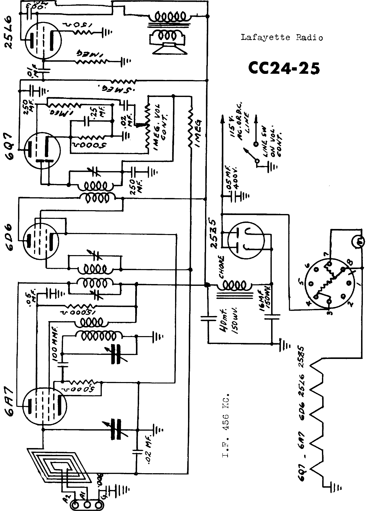 Rádio Lafayette CC24-25 de 1940
