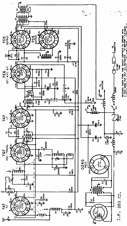 Receptor Oldsmobile de 1942
