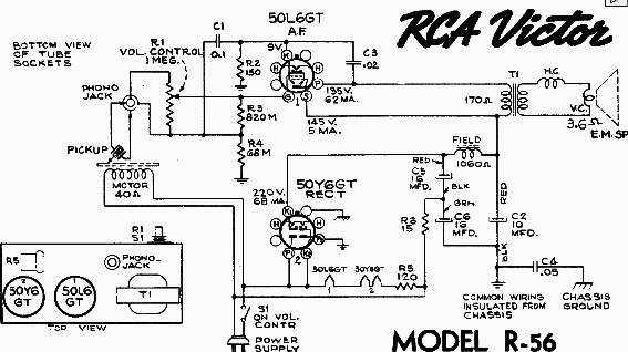 Eletrola RCA Victor de 1942
