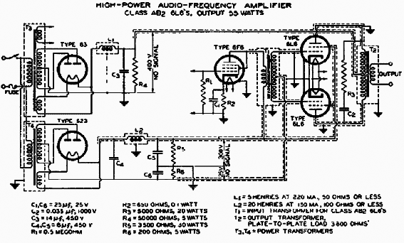 Amplificador Valvulado de 55 W de 1937
