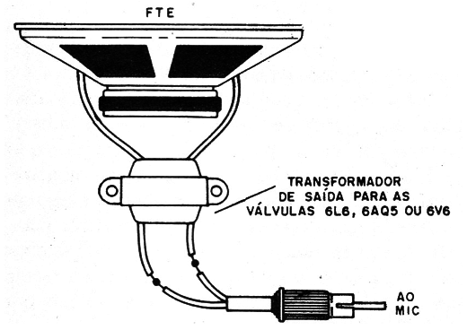    Figura 8 – Usando um alto-falante como microfone
