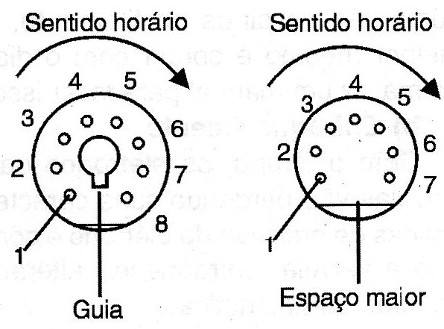 Contagem dos pinos olhando o soquete da válvula por baixo.
